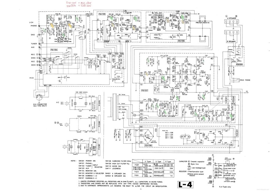 Schema van Luxman met aan te passen condensatoren 