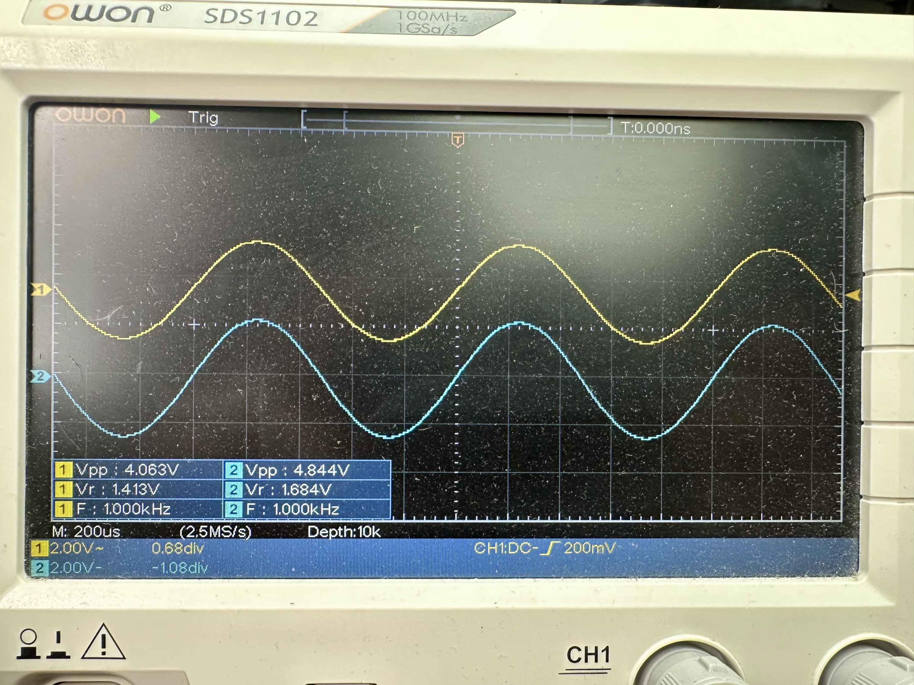 Sinus weergave op oscilloscoop scherm