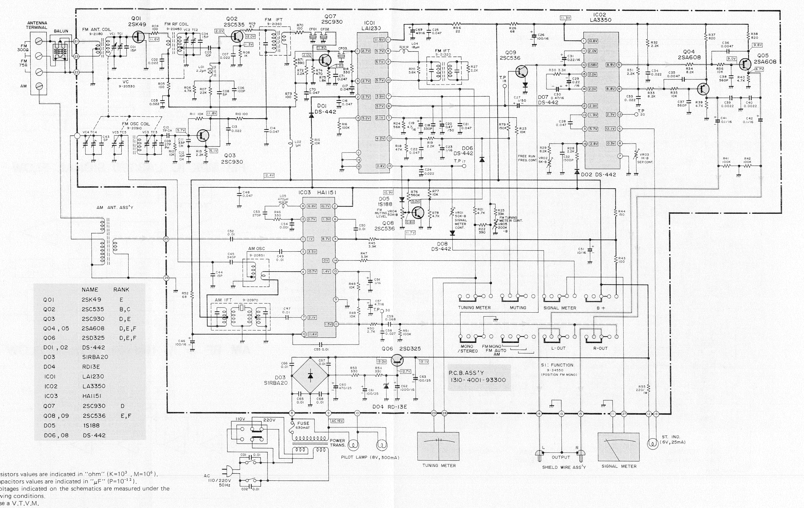 Schema FM-7000 Fisher