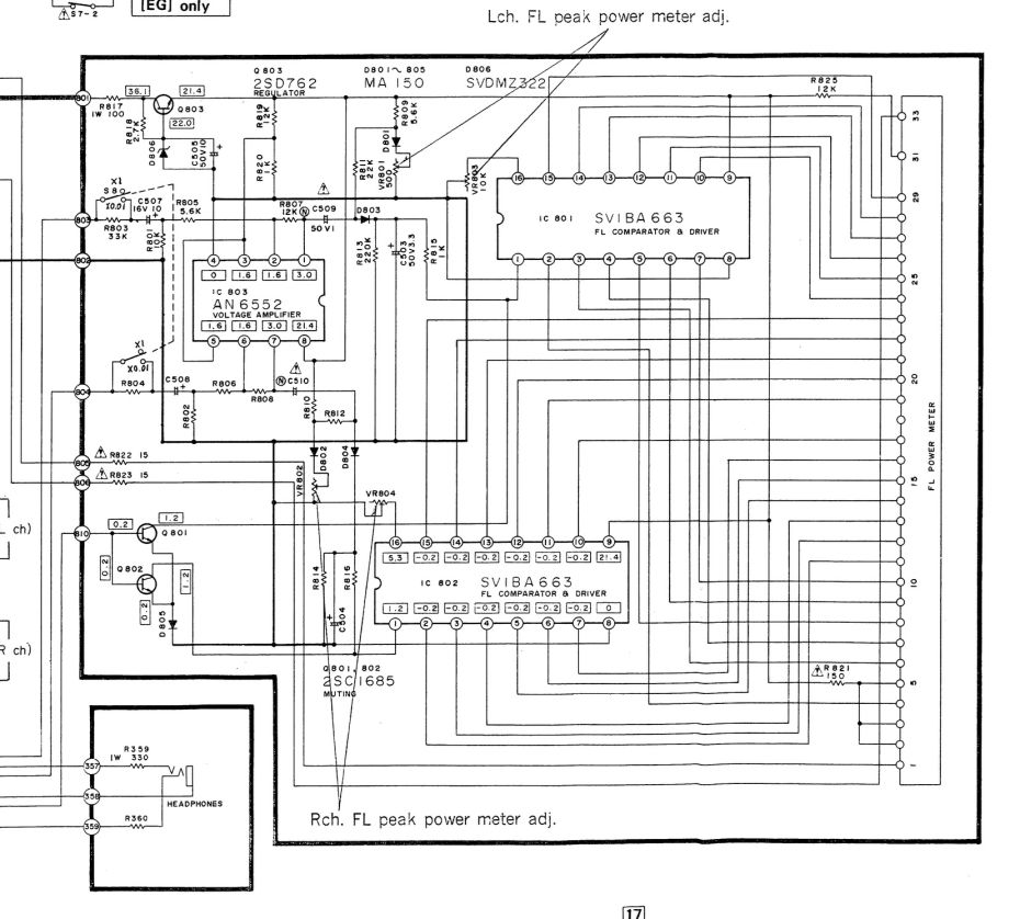 VU chip van versterker