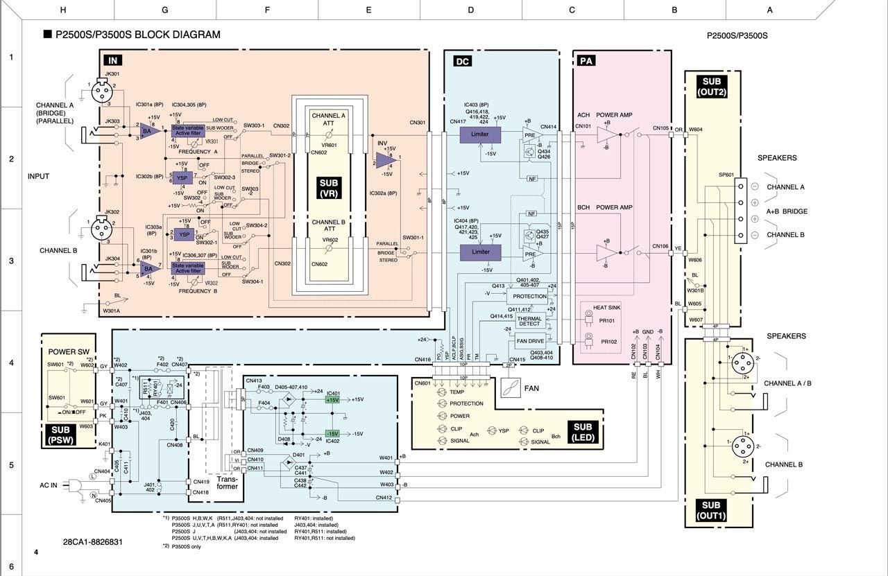 Yamaha P2500S circuit diagram. Opbouw schema