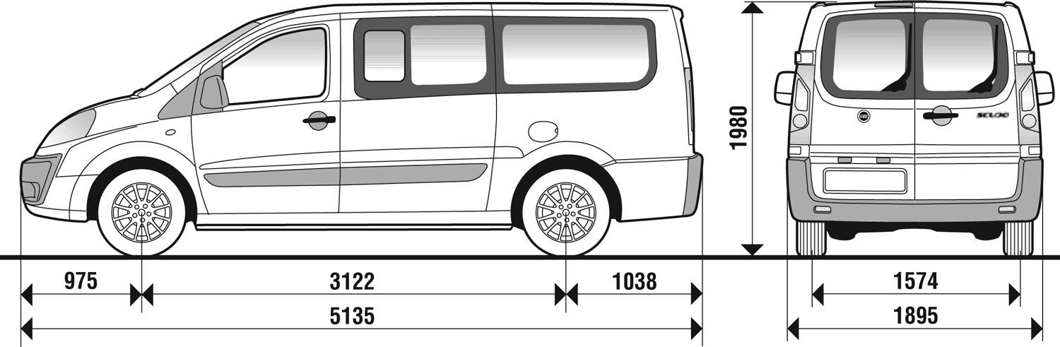 Afmetingen Fiat Scudo 