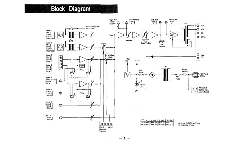 TOA_A-503_A-506_A-512_Technical-drawing