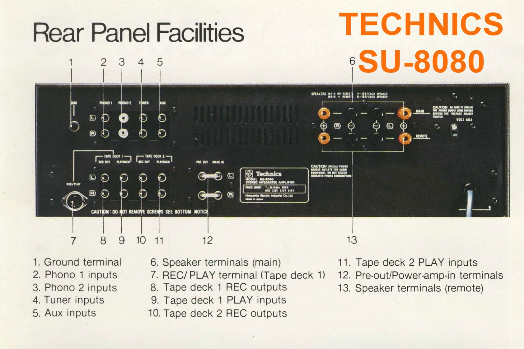 Technics SU-8080 achterkant aansluitmogelijkheden